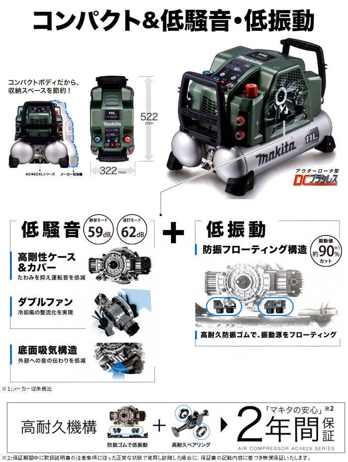 低騒音・低振動