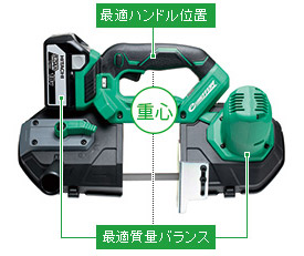 最適質量バランス