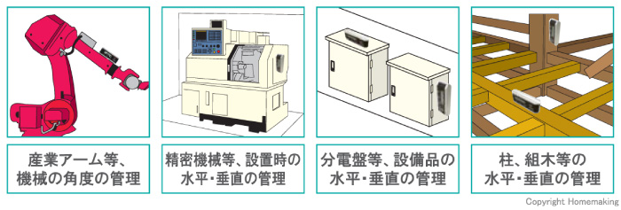 使用例 使用例