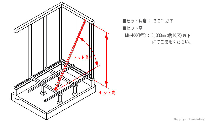 屋起こしナンバーワン 極 逆向使用対応型 屋起こしナンバーワン 極 逆向使用対応型
