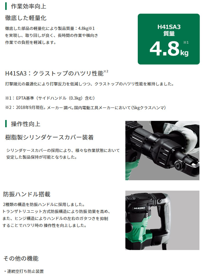 H41SA3 特長