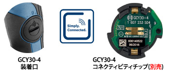 コネクト機能対応(Bluetooth送信機)