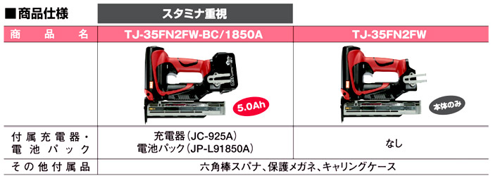 18V 充電式型枠用フィニッシュネイラ TJ-35FN2FW