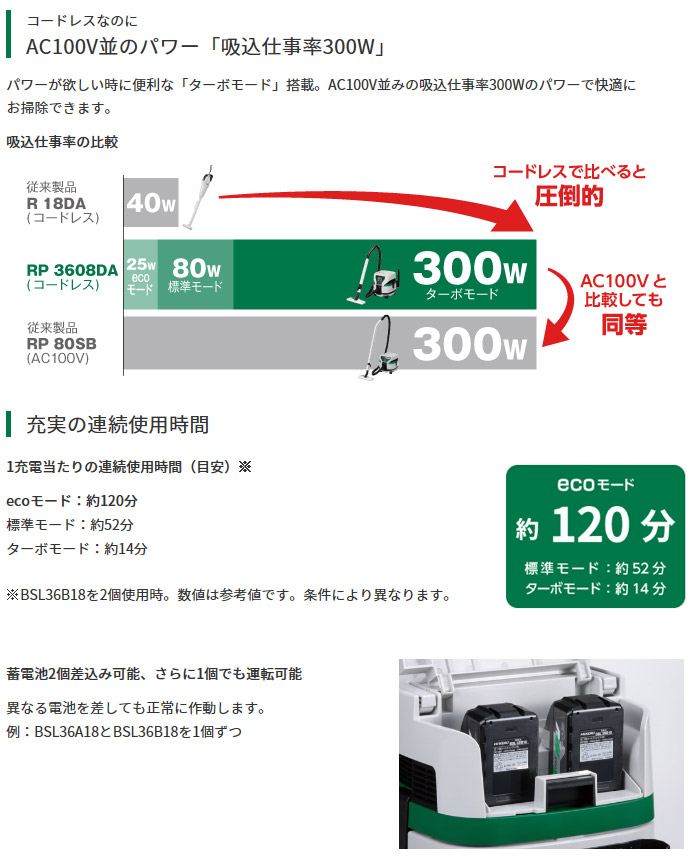 コードレスなのにAC100V並のパワー「吸込仕事率300W」 コードレスなのにAC100V並のパワー「吸込仕事率300W」
