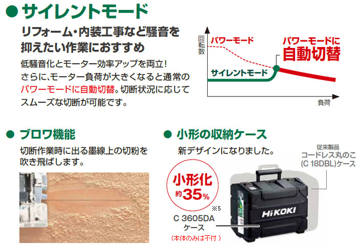 サイレントモード ブロア機能 小形の収納ケース サイレントモード ブロア機能 小形の収納ケース