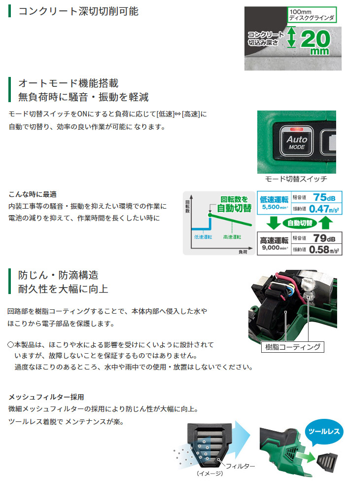 コンクリート深切切削可能 オートモード機能 コンクリート深切切削可能 オートモード機能