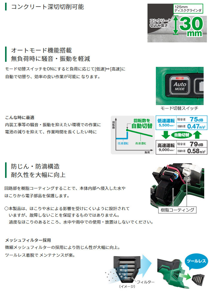コンクリート深切切削可能 オートモード機能 コンクリート深切切削可能 オートモード機能