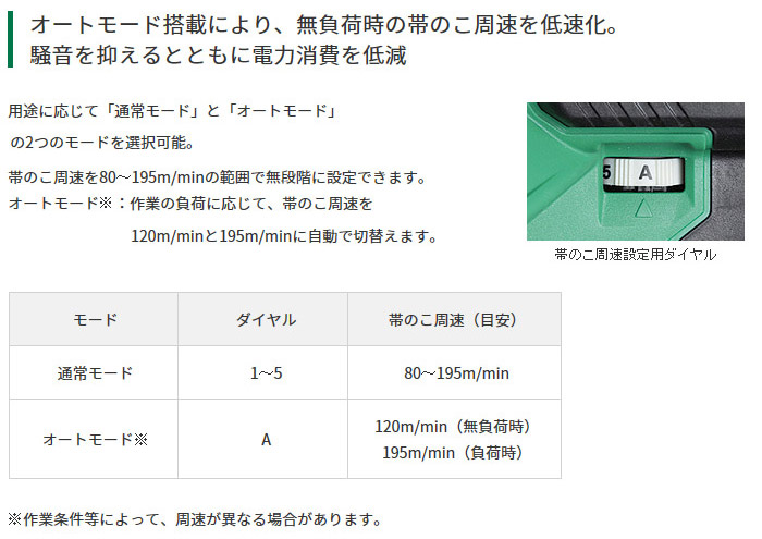 オートモード搭載