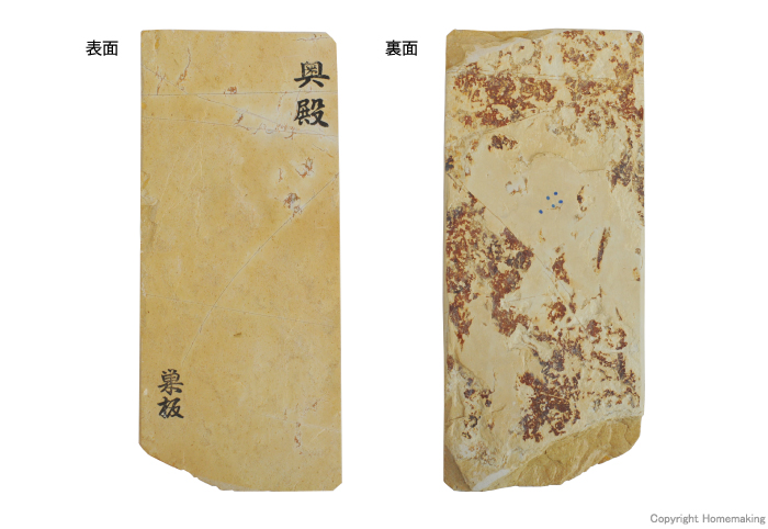 表面