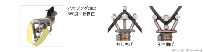 鉄筋ストライナー