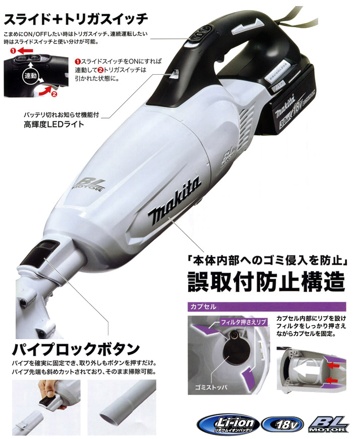 スライド+トリガスイッチ 誤取付防止構造 パイプロックボタン スライド+トリガスイッチ 誤取付防止構造 パイプロックボタン