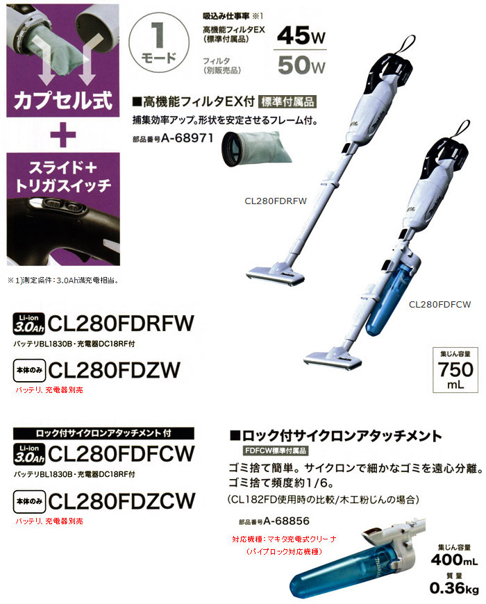 カプセル式+スライド・トリガスイッチ CL280FD カプセル式+スライド・トリガスイッチ CL280FD