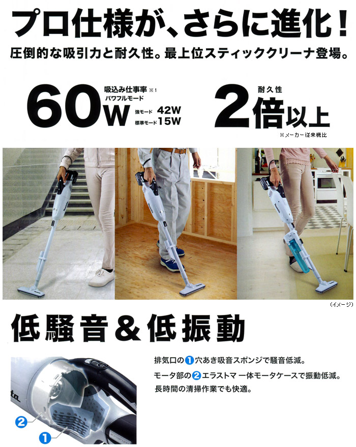 プロ仕様がさらに進化!圧倒的な吸引力と耐久性 プロ仕様がさらに進化!圧倒的な吸引力と耐久性