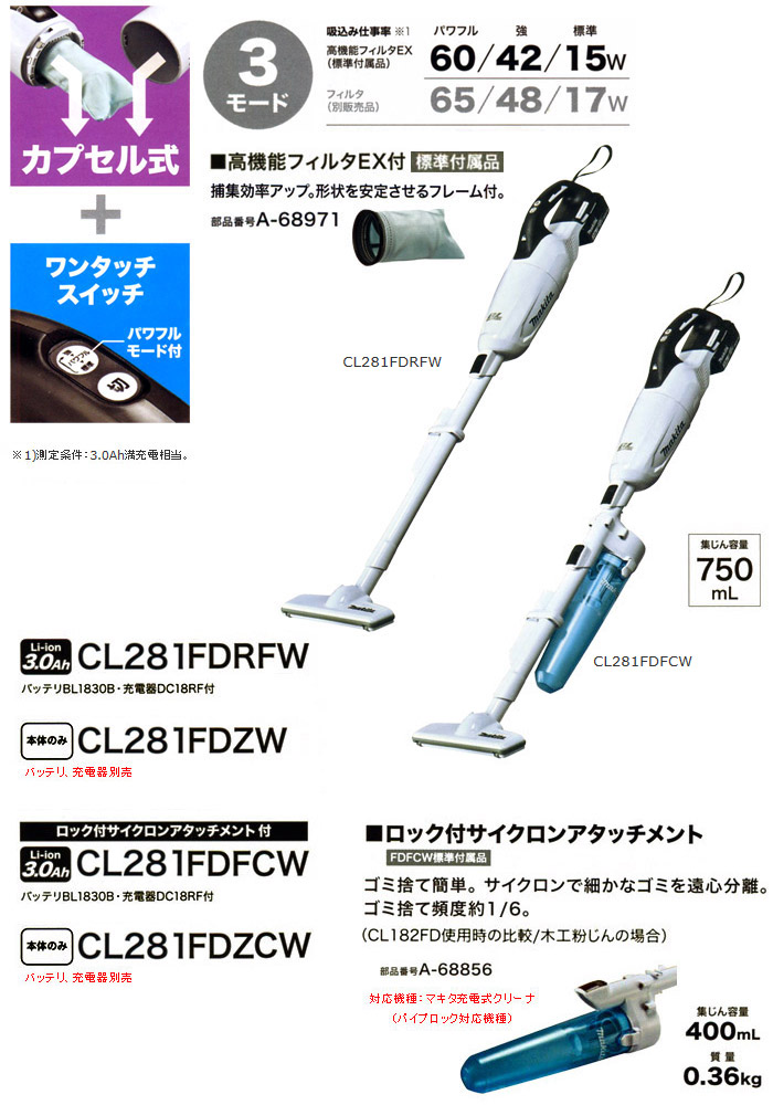 カプセル式+ワンタッチスイッチ CL281FD カプセル式+ワンタッチスイッチ CL281FD