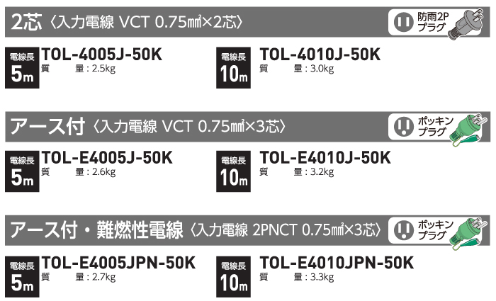 エコビックLED投光器40W(屋外型) TOL 型 エコビックLED投光器40W TOL 型