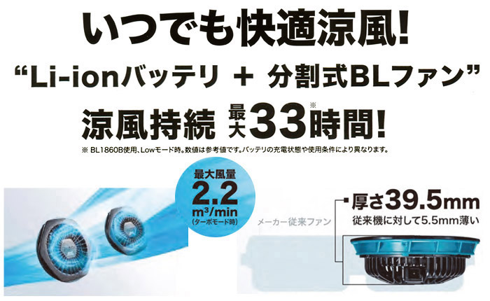 いつでも快適涼風 いつでも快適涼風
