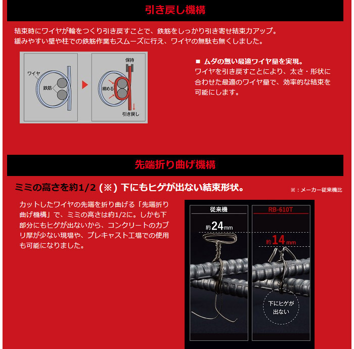 引き戻し機構 先端折り曲げ機構 引き戻し機構 先端折り曲げ機構