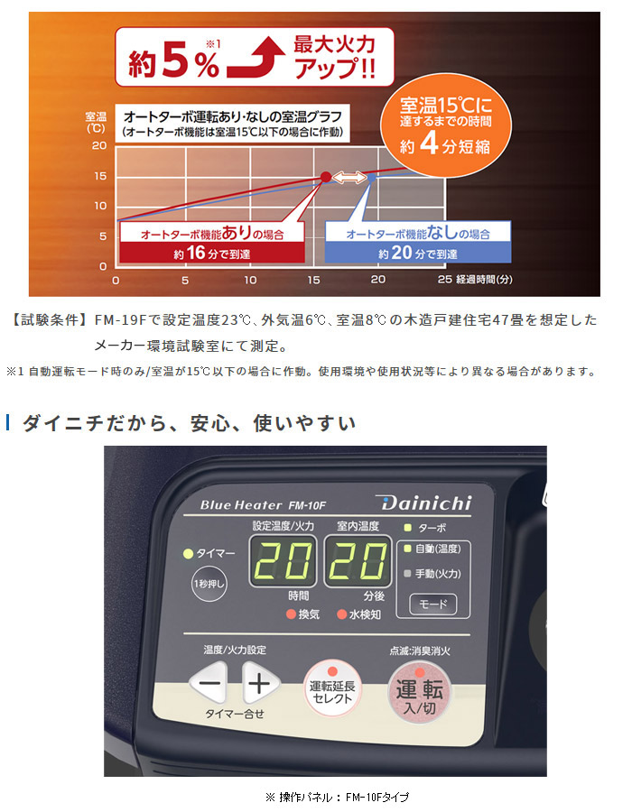 ダイニチだから、安心、使いやすい ダイニチだから、安心、使いやすい