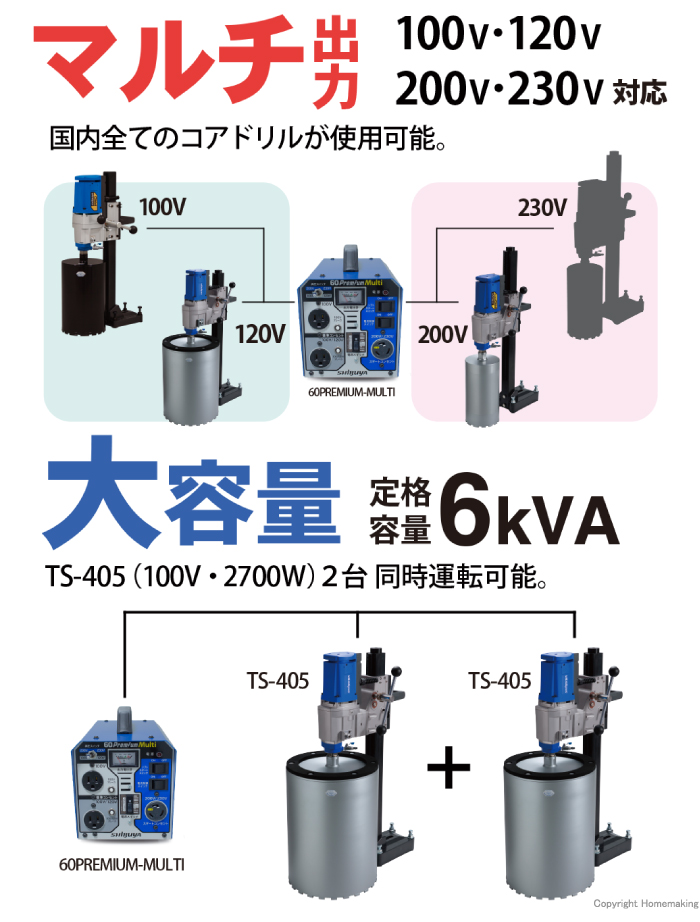 大容量6kVA