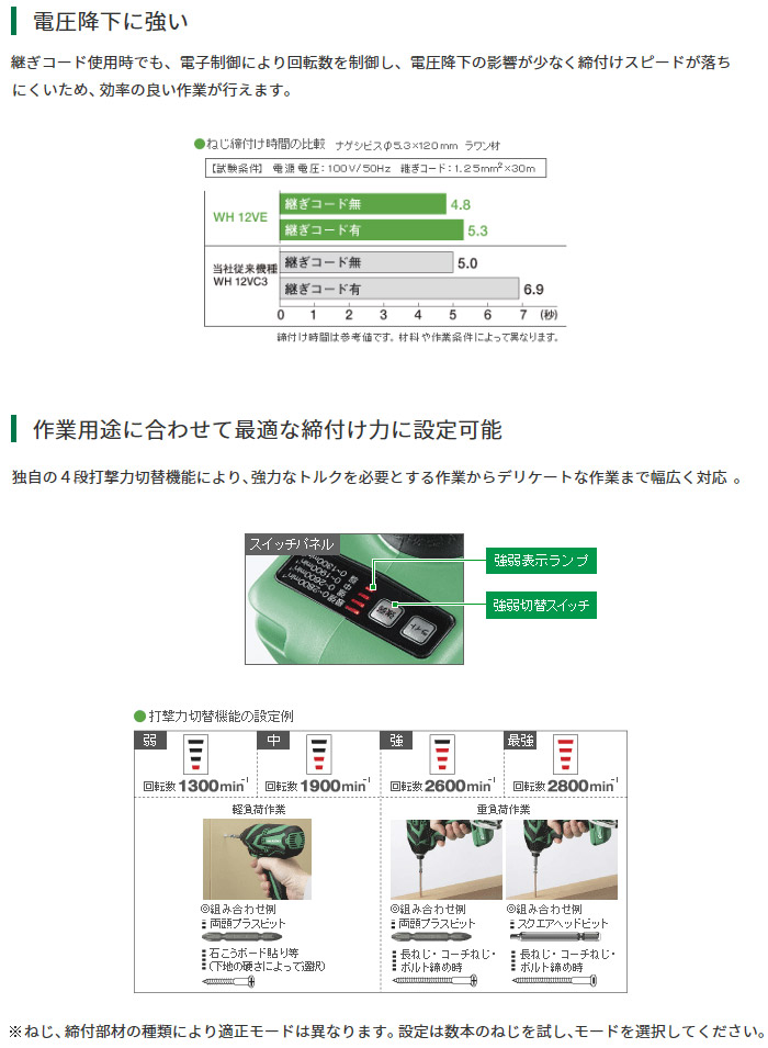 電圧降下に強い 電圧降下に強い