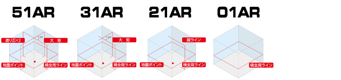 レーザーロボ LEXIA AR レッド