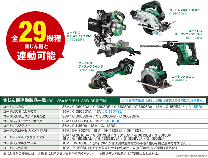 送料0円 ハイコーキ マルチボルト蓄電池 BSL36A18B 0037-5632 無線連動機能付 Bluetooth内蔵 残量表示付  マルチボルトシリーズ 36V 18Vの自動切替 HiKOKI 日立 materialworldblog.com