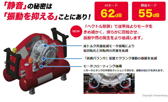 MAX スーパーエア・コンプレッサ AK-1270E2シリーズ 特徴2