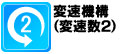 サイズ別に最適な回転数を選別できます。(変速数　2)