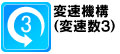 サイズ別に最適な回転数を選別できます。(変速数　3)