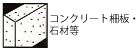 コンクリート柵板・石材等