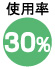 使用率30％