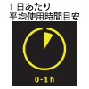 油圧式 0-1h