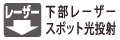 下部レーザースポット光投射