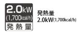 2.0kW