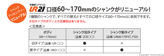 多機能コアドリルUR21　シャンクリニューアル