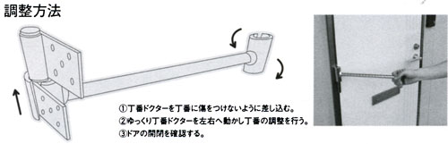 DOGYU 丁番ドクター Sサイズ: 他:01941|ホームメイキング【電動工具