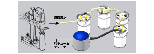 複数個連結可能