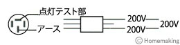 ダブル検電ドライバー ペンシル型