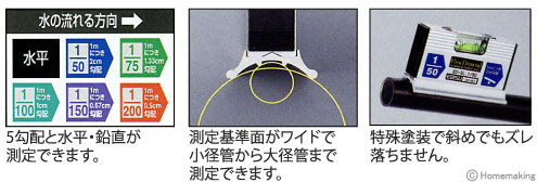 5勾配と水平・鉛直が測定できます、測定面基準面がワイドで小径管から大径管まで測定できます、特殊塗装で斜めもズレ落ちません