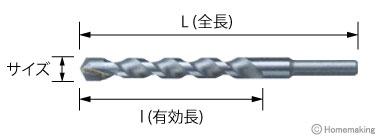 コンクリートドリル寸法図