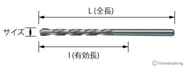 磁気タイル・カワラ用ドリル寸法図