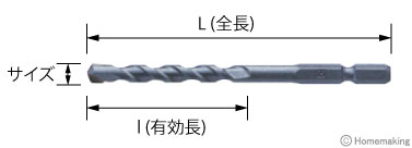 六角軸ビットJ型寸法