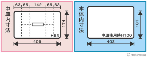 ジョイクラブ R・B