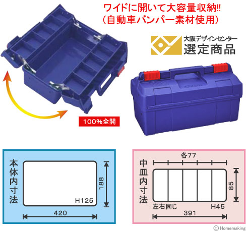 ガバット