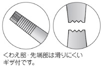 スクリュープライヤー