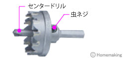 超硬バス用ホルソー寸法