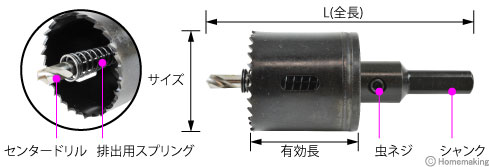 バイメタルホールソー寸法