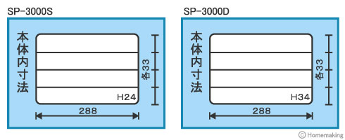 スーパーピッチ5.5mm