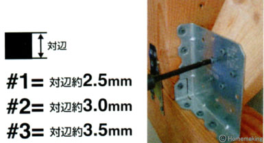 用途