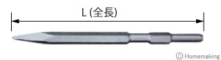 ブルポイント寸法 ブルポイント寸法